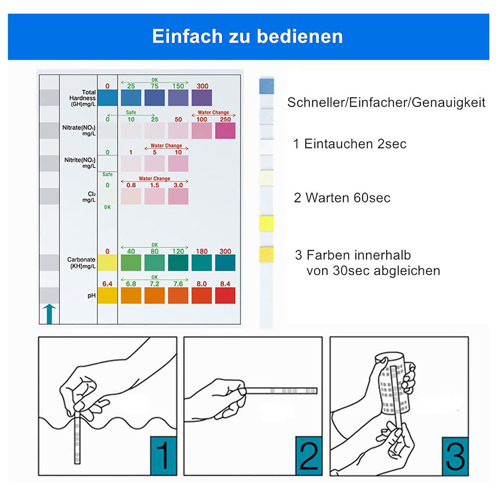 100pcs 6-in-1 Water Quality Te - Ph Strip Test ulasan dan harga