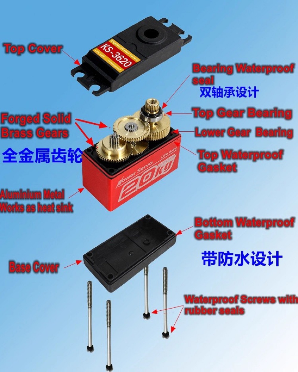 Arduino All-Metal 3 Dof Air Pu - Science Nature ulasan dan harga