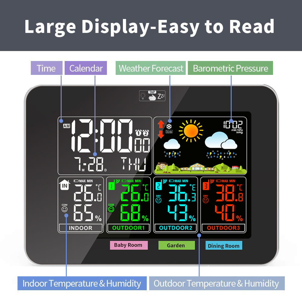 Weather Stations Wireless Indo - Weather Station Indoor ulasan dan harga